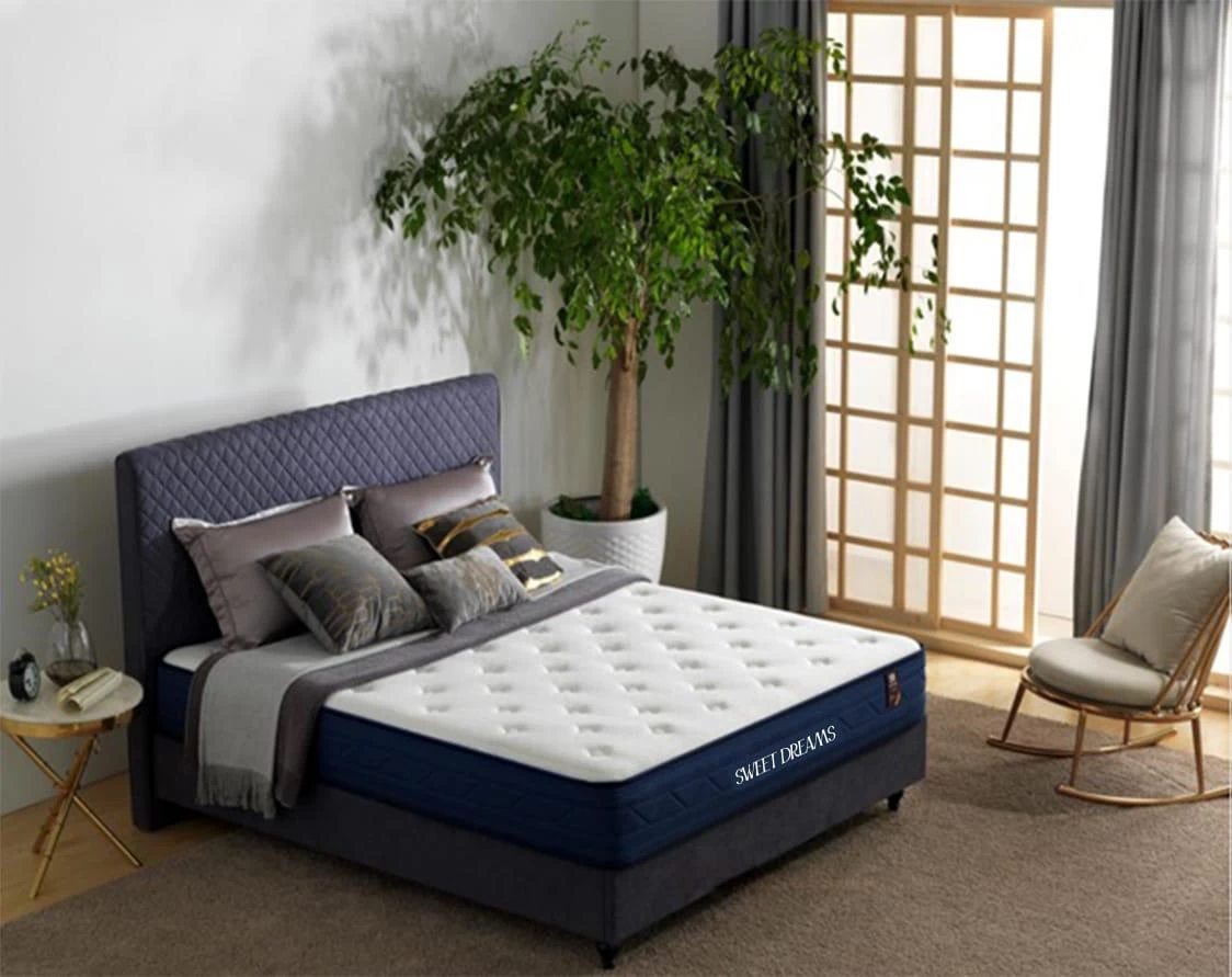 Mattress “Spring Pocket System”